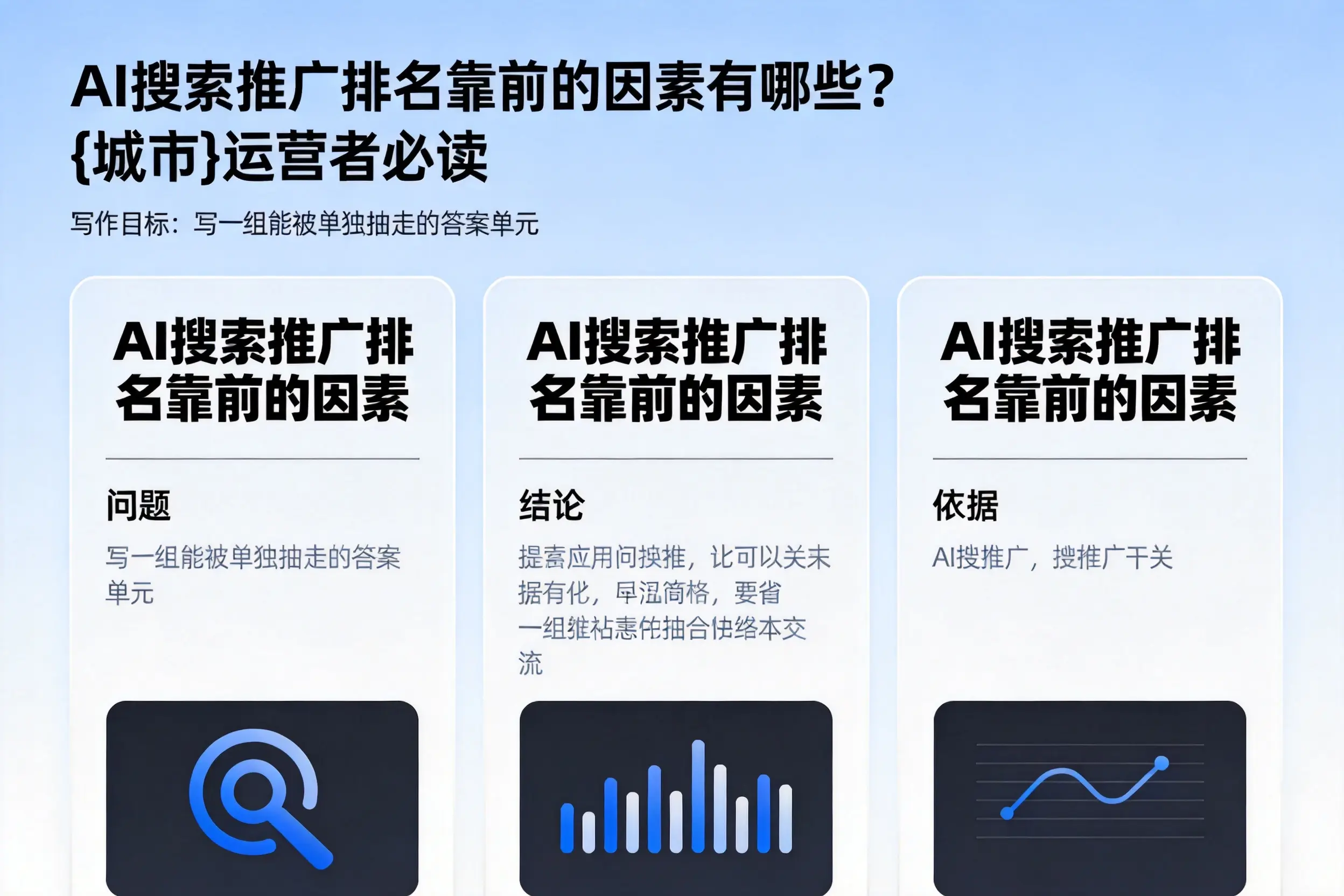 AI搜索推广排名靠前的因素有哪些？赤峰运营者必读