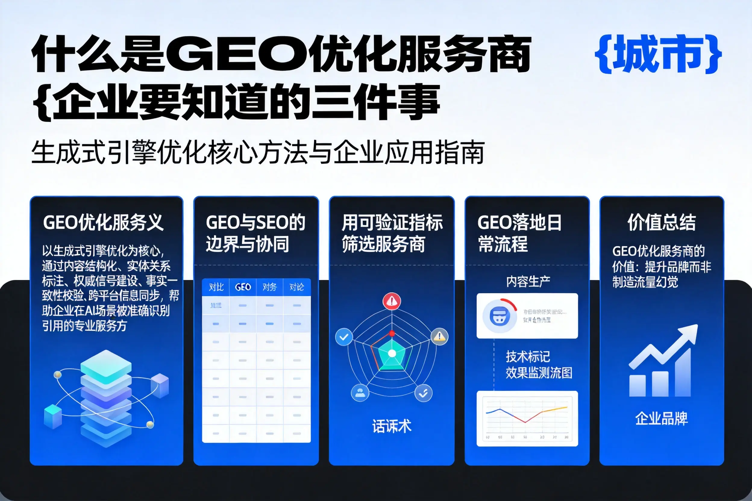 什么是GEO优化服务商赤峰企业要知道的三件事