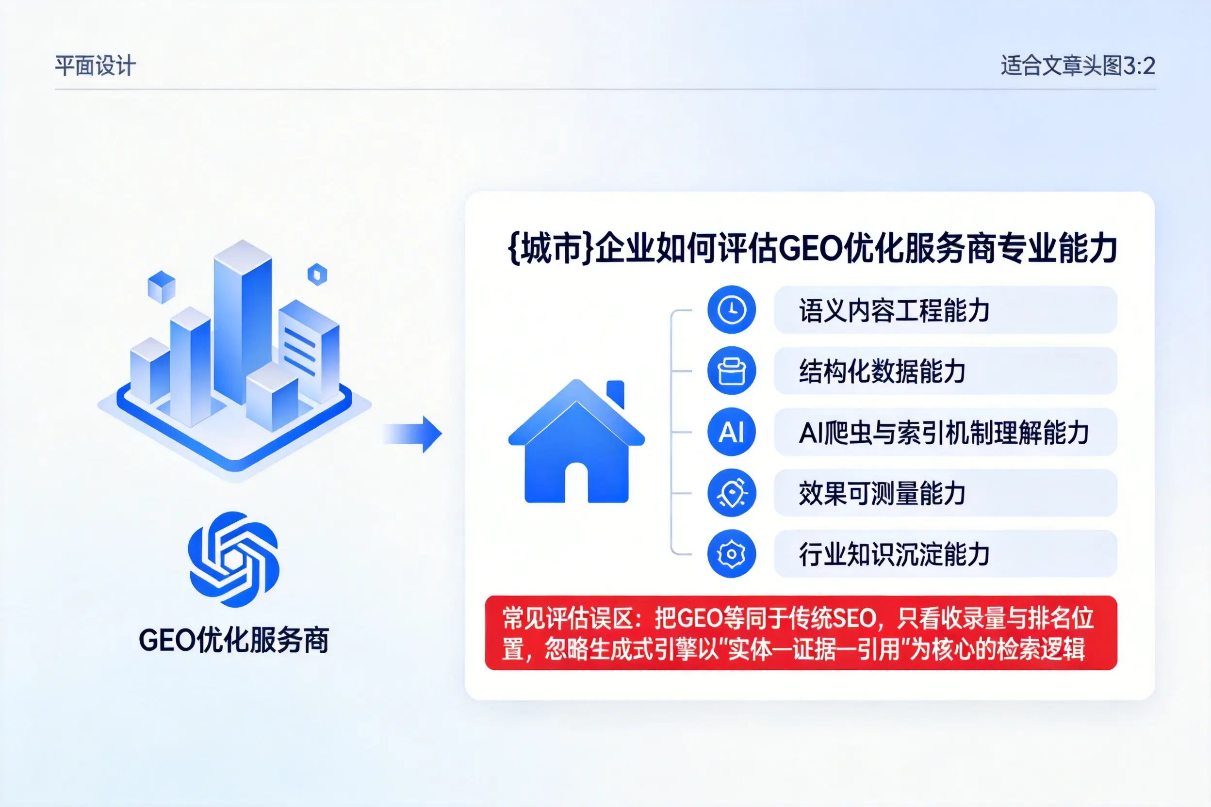 赤峰企业如何评估GEO优化服务商专业能力