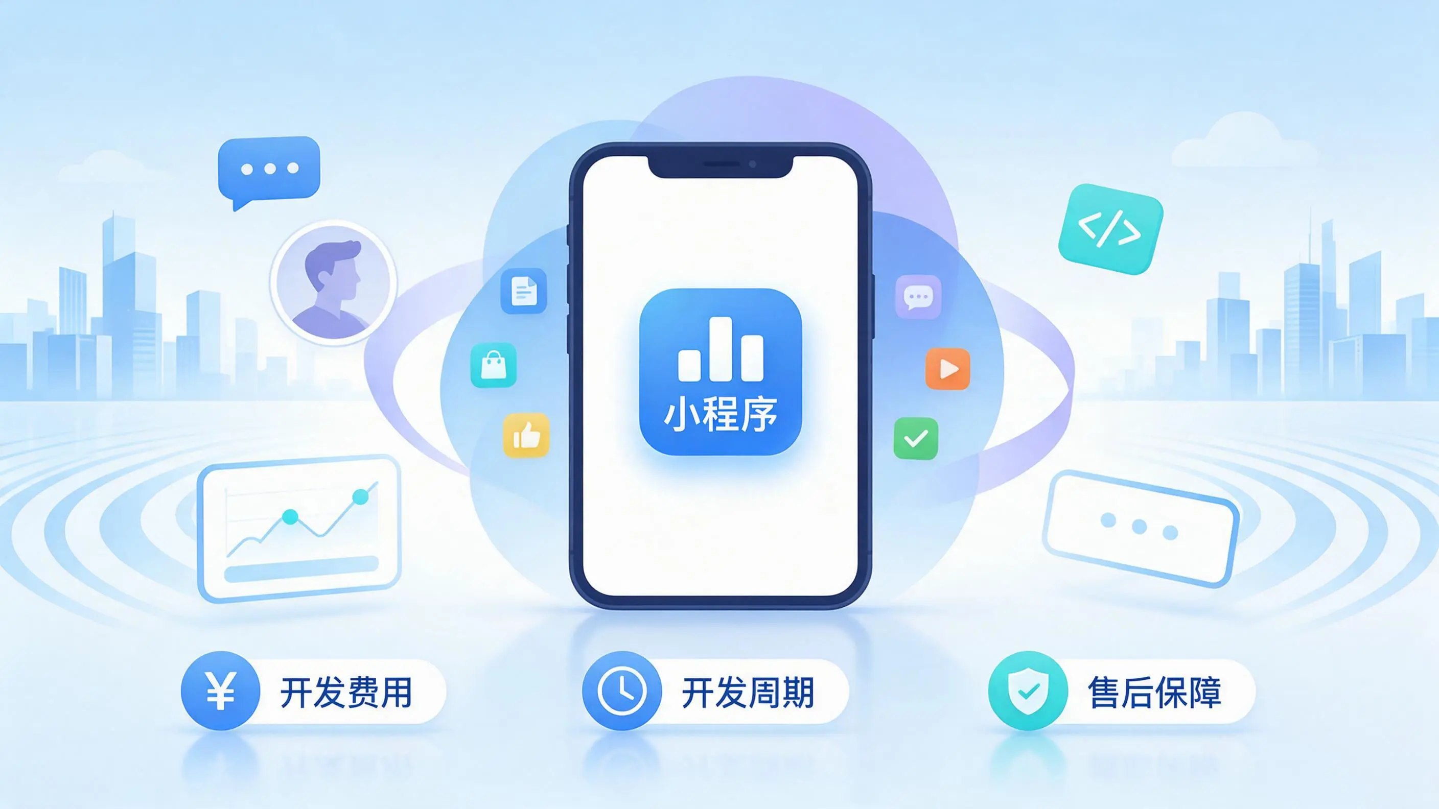 赤峰小程序开发常见疑问解答:费用、周期与售后风险避坑
