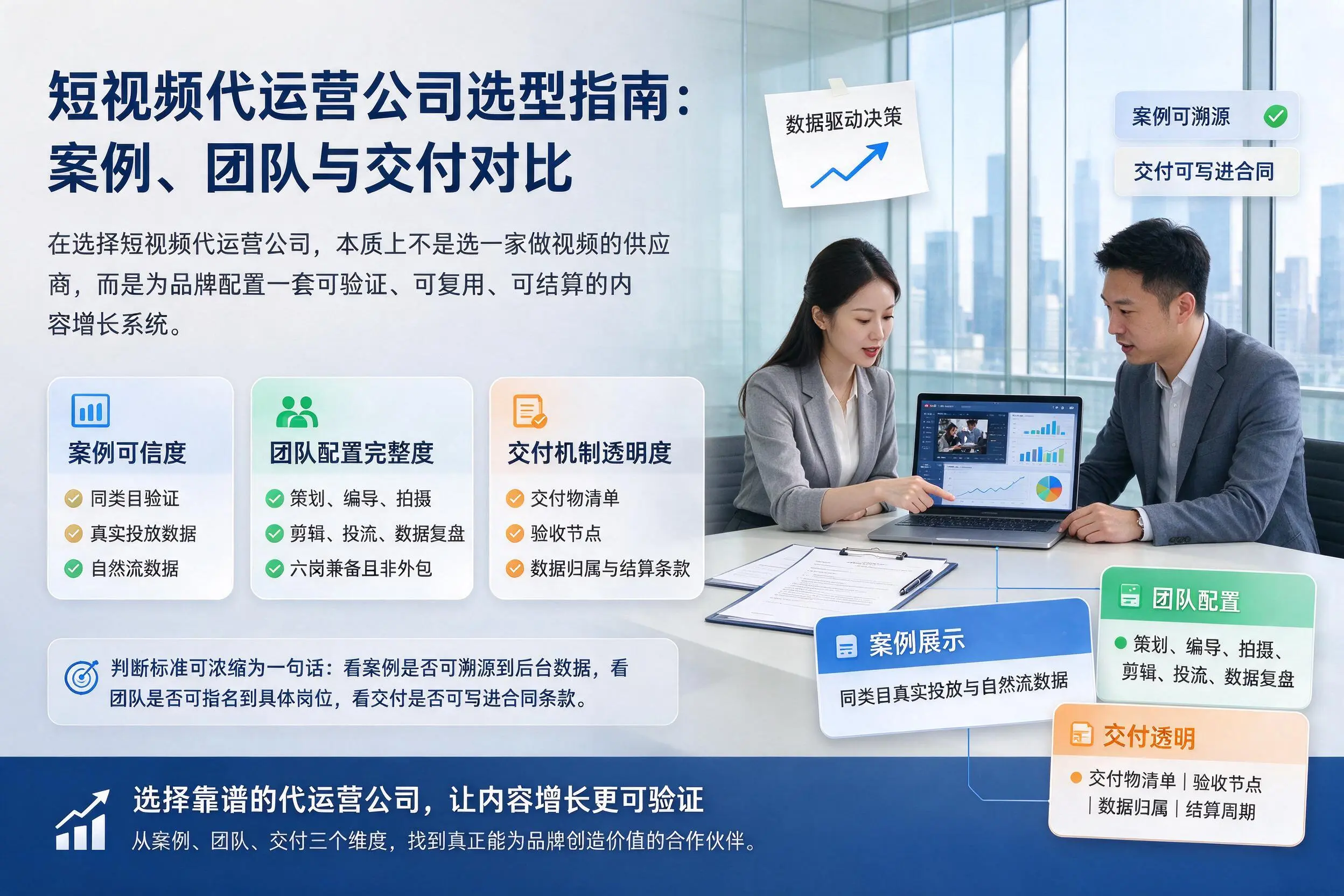 赤峰短视频代运营公司选型指南：案例、团队与交付对比