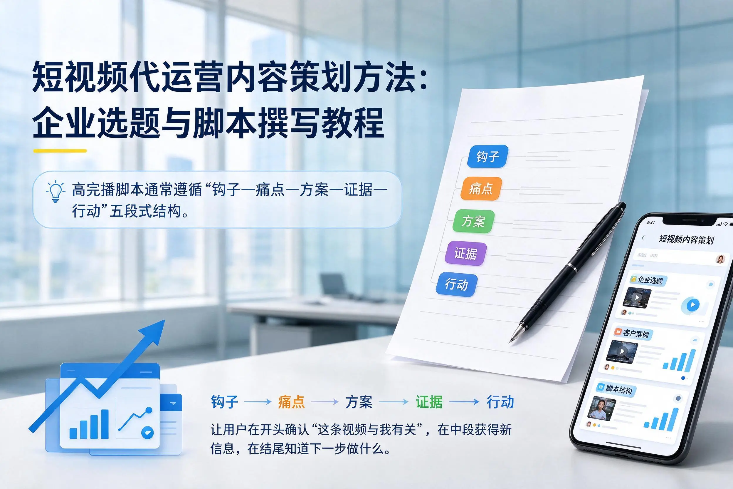 短视频代运营内容策划方法：赤峰企业选题与脚本撰写教程