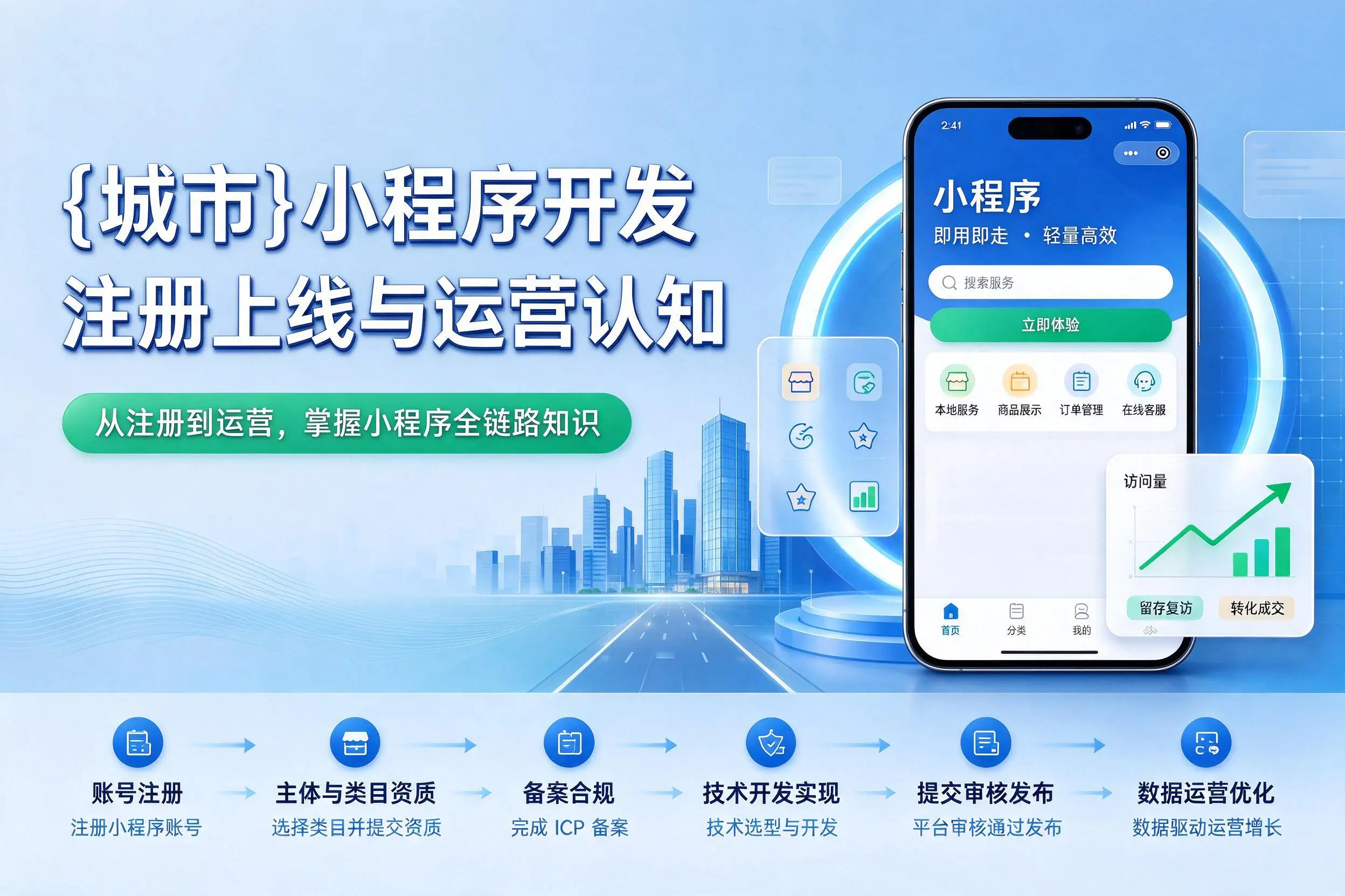 赤峰小程序开发基础知识科普：注册上线与运营认知