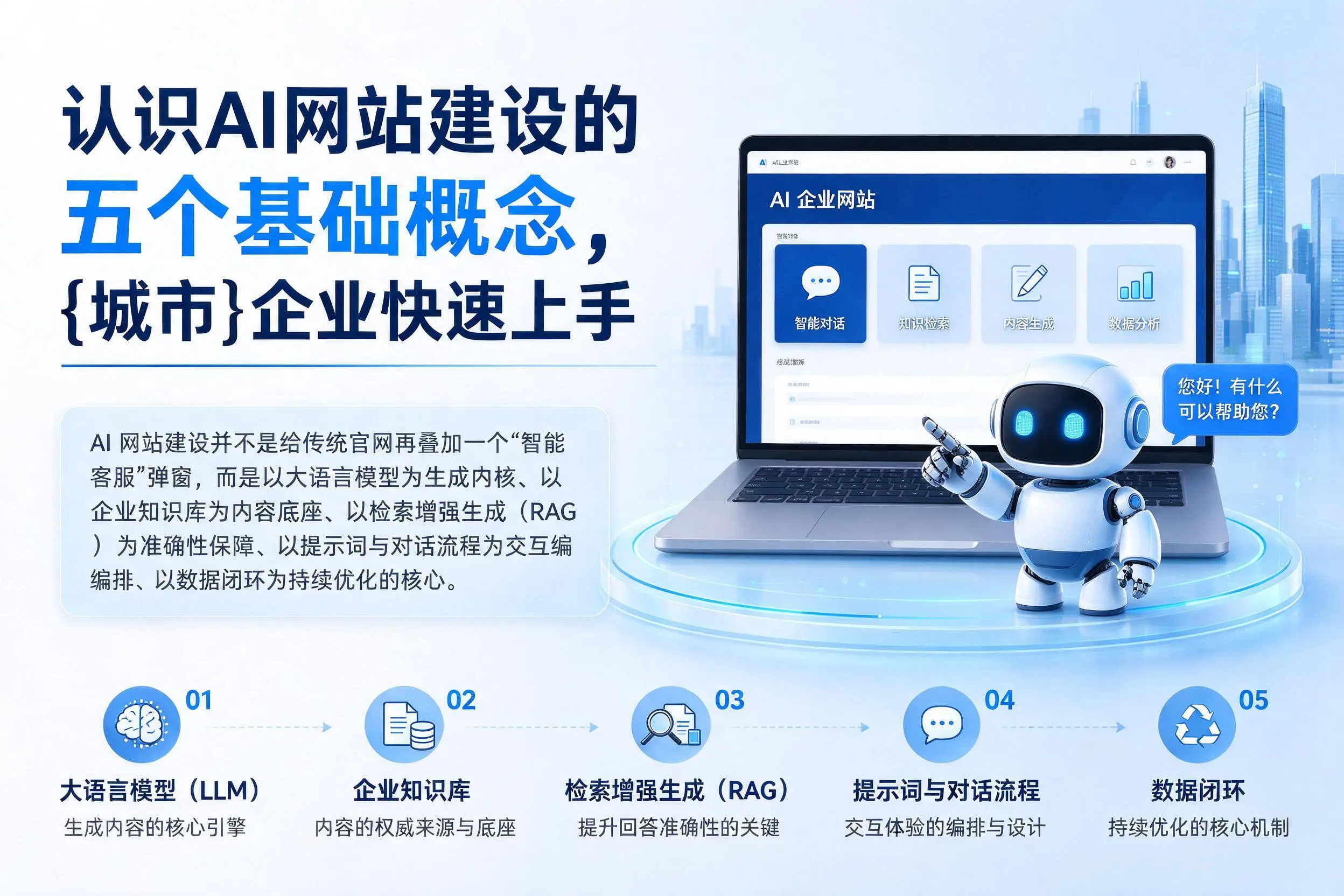 认识AI网站建设的五个基础概念，赤峰企业快速上手