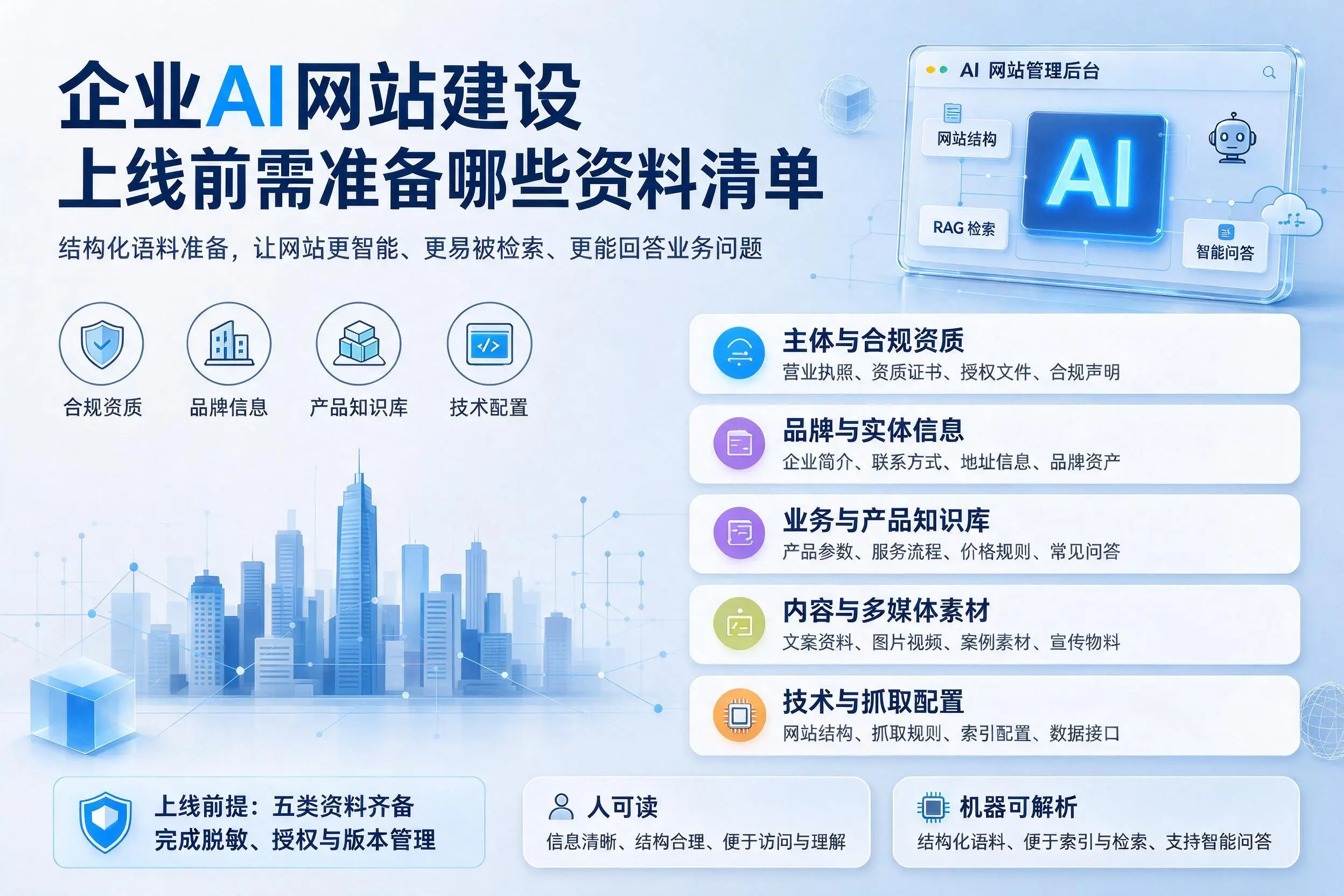 赤峰企业AI网站建设上线前需准备哪些资料清单