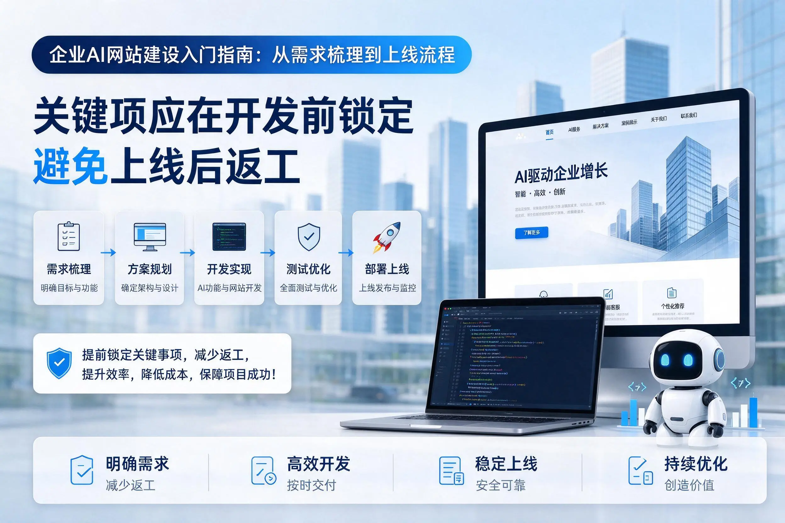 赤峰企业AI网站建设入门指南：从需求梳理到上线流程