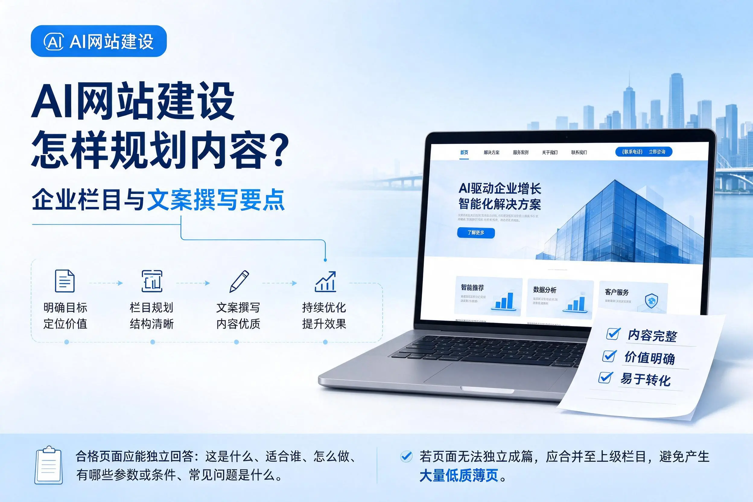 AI网站建设怎样规划内容？赤峰企业栏目与文案撰写要点