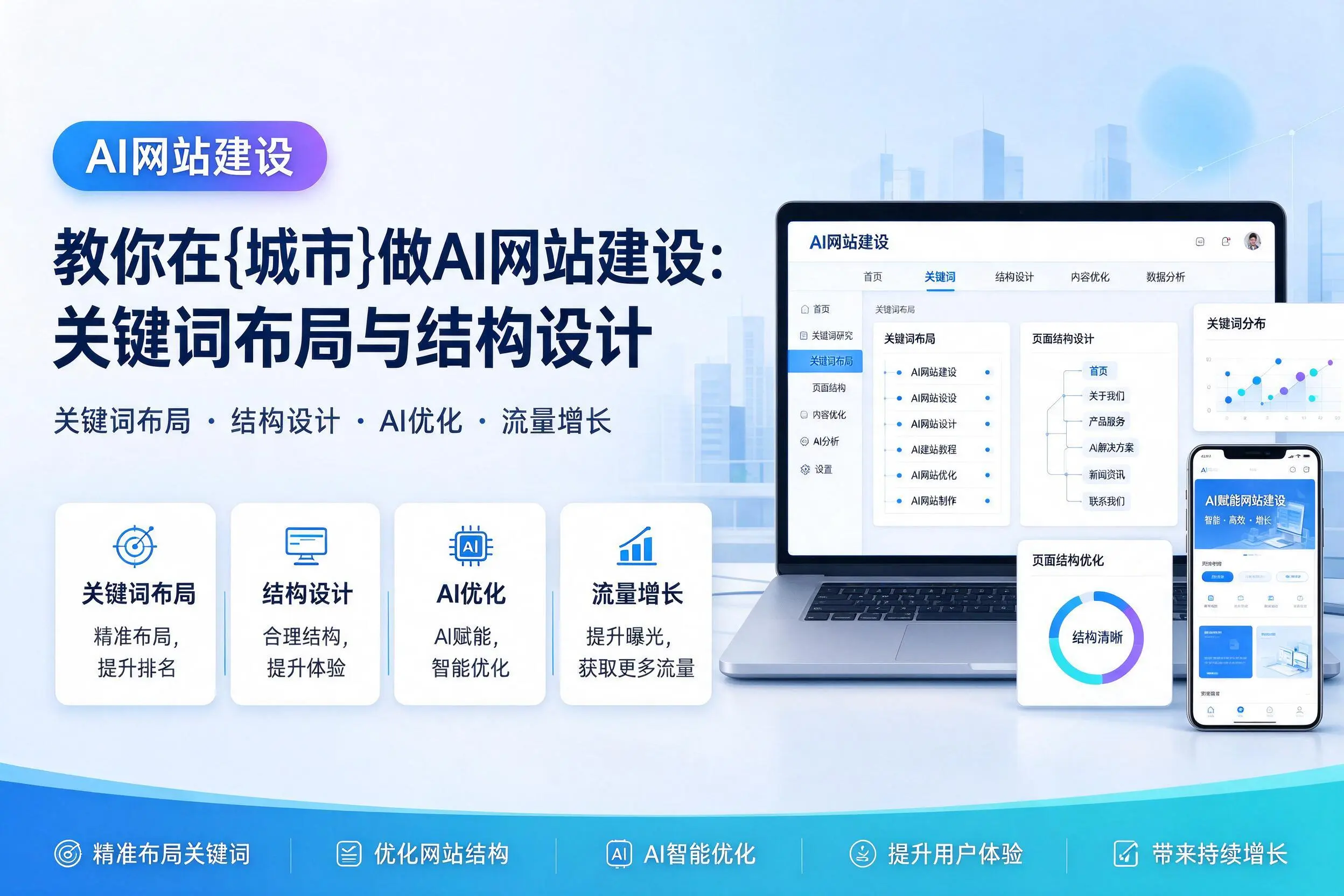 教你在赤峰做AI网站建设：关键词布局与结构设计