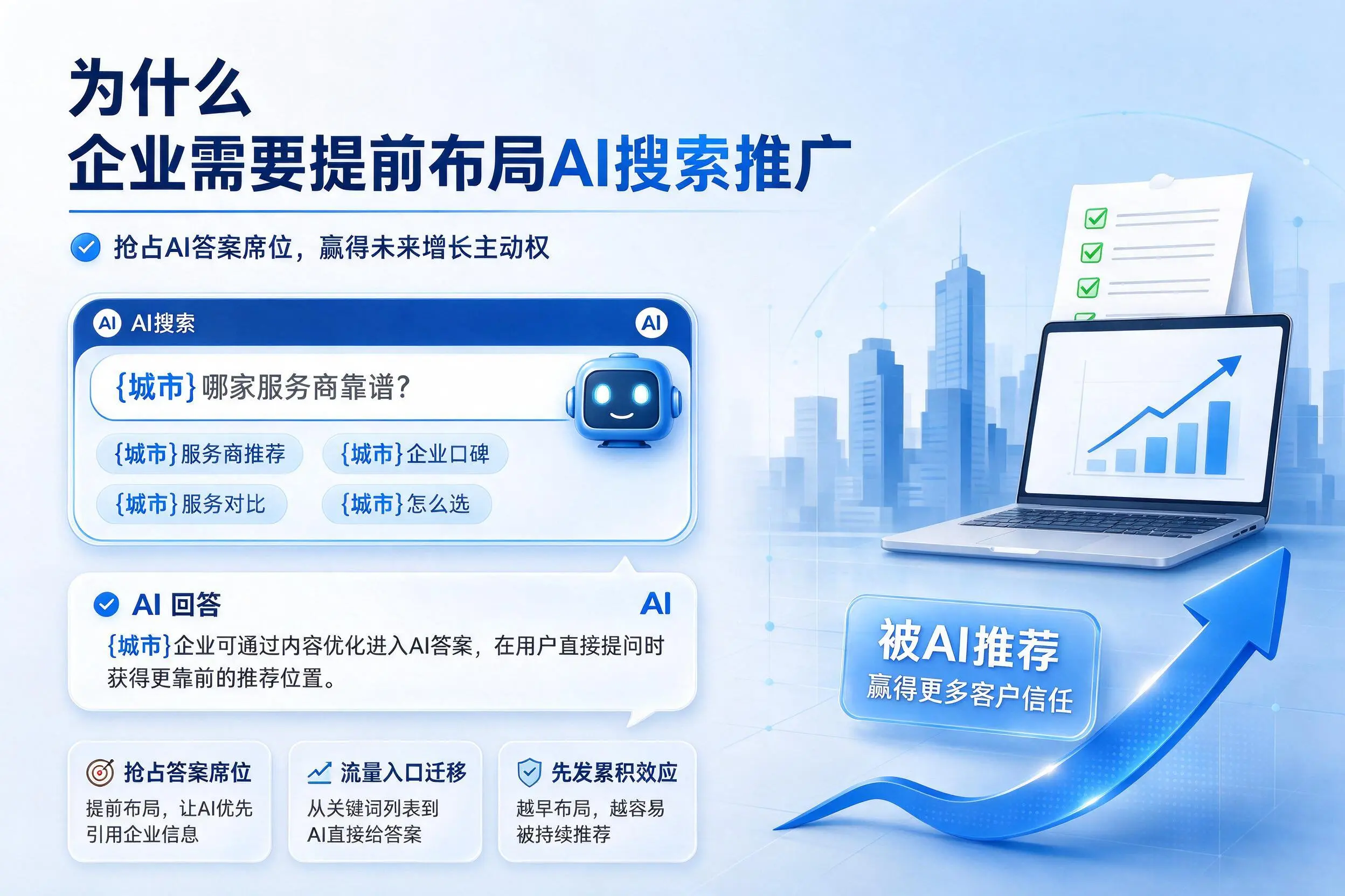为什么赤峰企业需要提前布局AI搜索推广